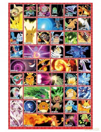 POKEMON Moves Plakat (91.5x61)