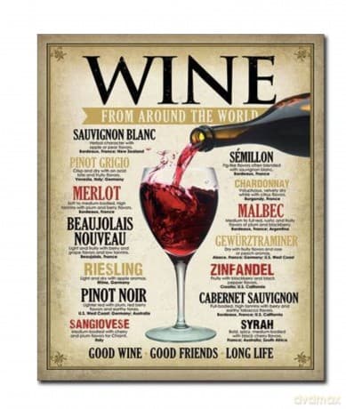 Wino Na Świecie [PLAKAT]