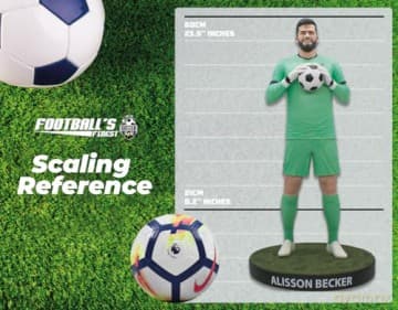 Footballs Finest - Liverpool (Alisson Becker) [FIGURKA]
