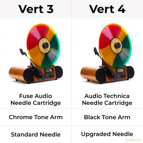 Fuse: Vert At Vertical Record Player With Audio Technica Cartridge. Bluetooth In/Out. And Fm Radio